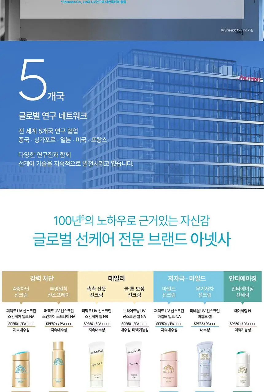 [3월 신상] 아넷사 브라이트닝 UV 선스크린 젤 NA 90g 상세페이지 23